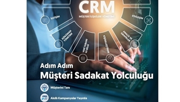 Obase CRM