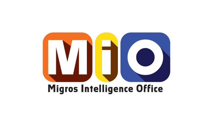 MIGROS MiO